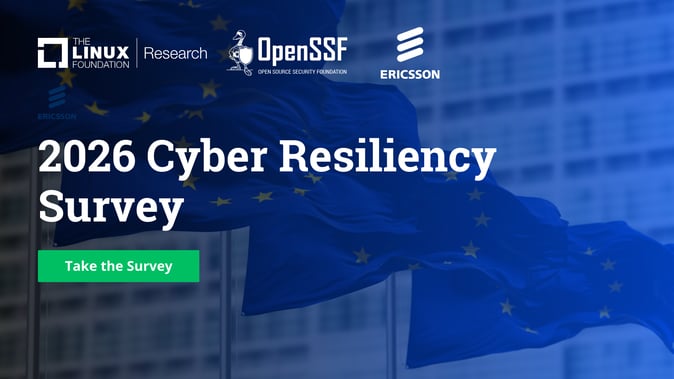 2026 Cyber Resiliency Survey graphic FINAL-1