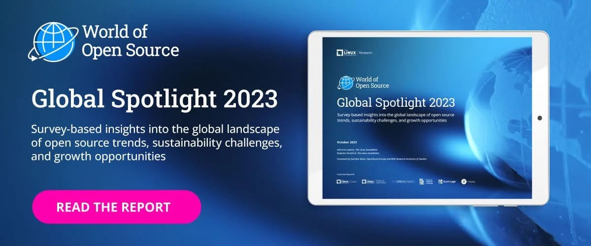 Global Spotlight 2023