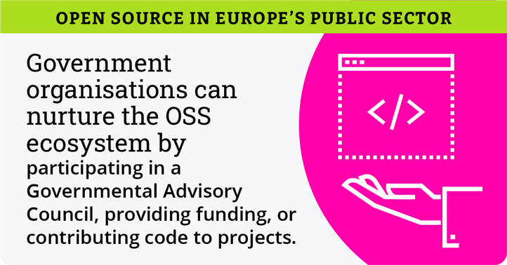 Linux Foundation_Open Source in Europes Public Sector 2023 Infographic-3-1