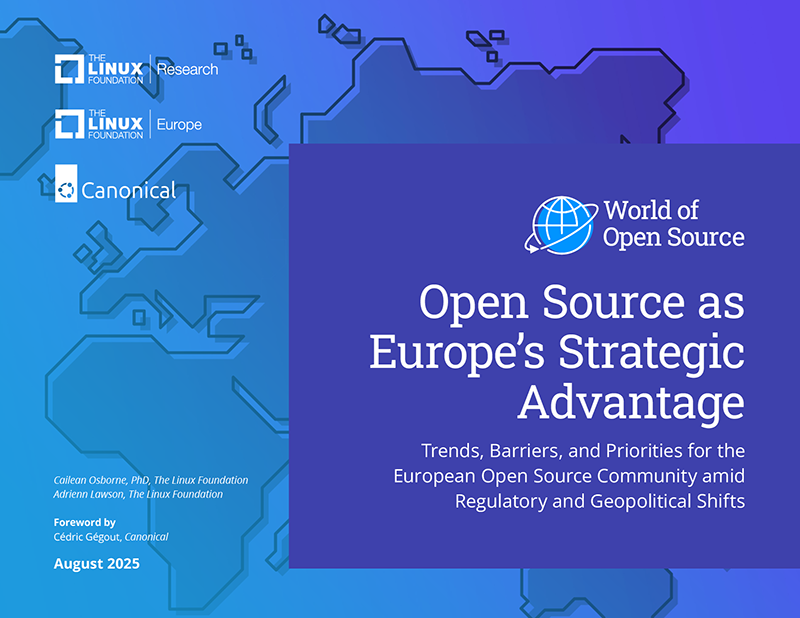 WorldofOS_EUSpotlight_2025_thumb_cover