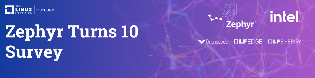 Zephyr Turns 10 Survey